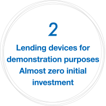 2 Lending devices for demonstration purposes Almost zero initial investment